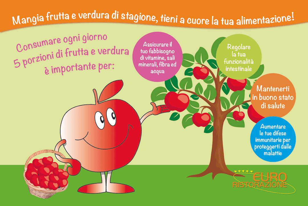 infanzia C